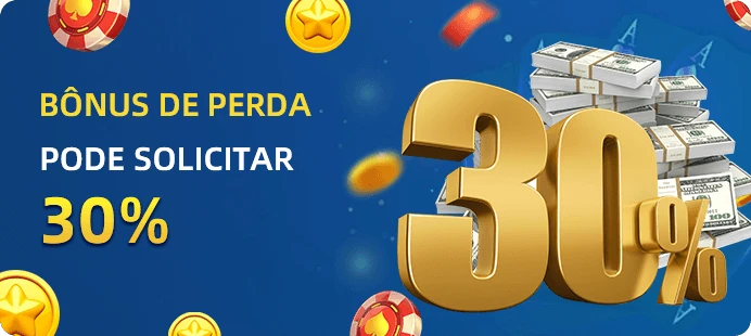 DDUU Fundo de Resgate de Perdas Semanais